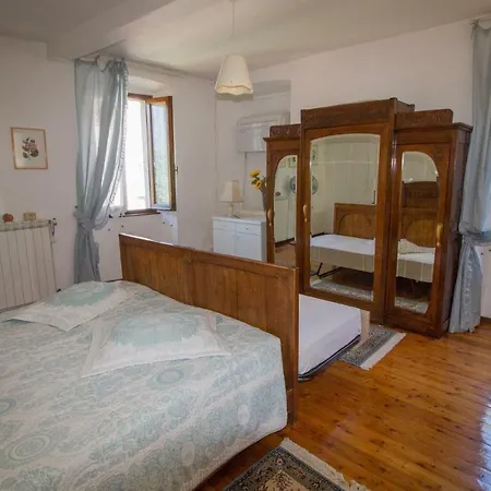 La Casa Di Giulino *